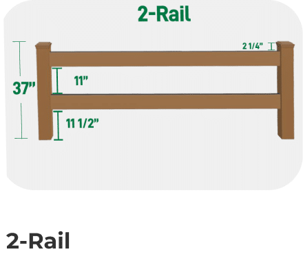 2 rail