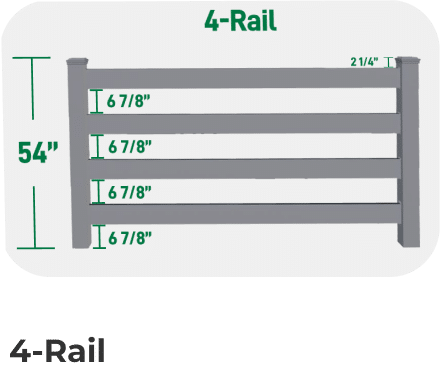 4 rail